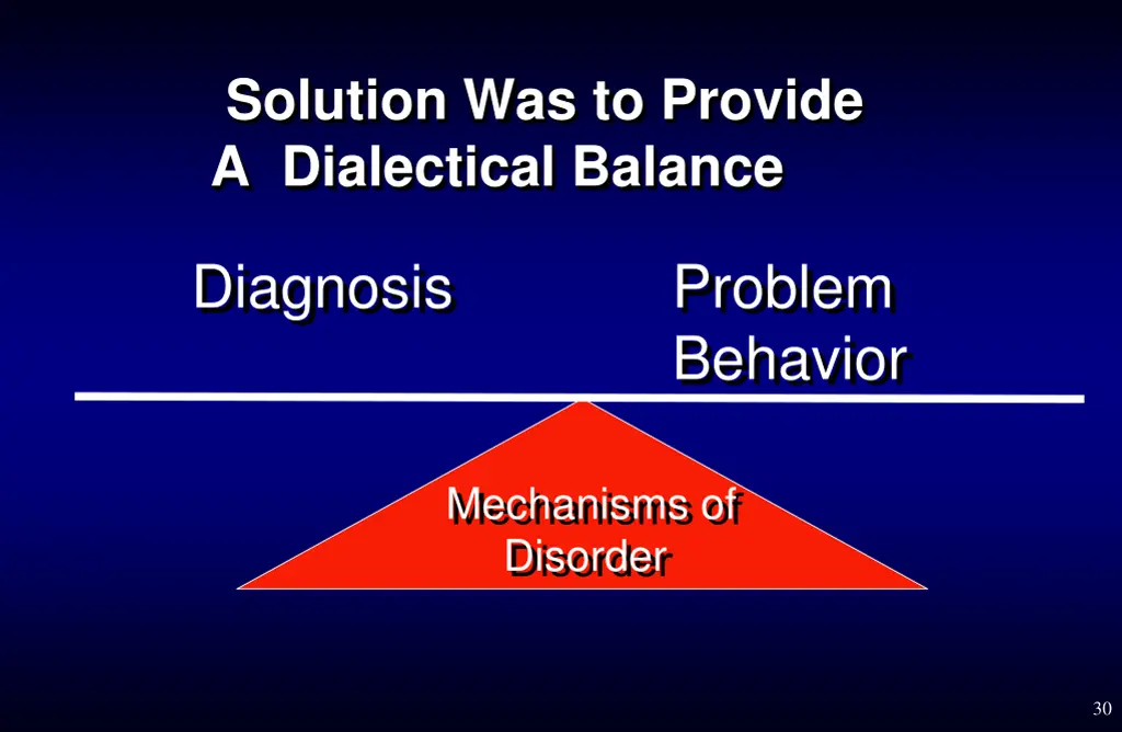 solution was to provide a dialectical balance 3