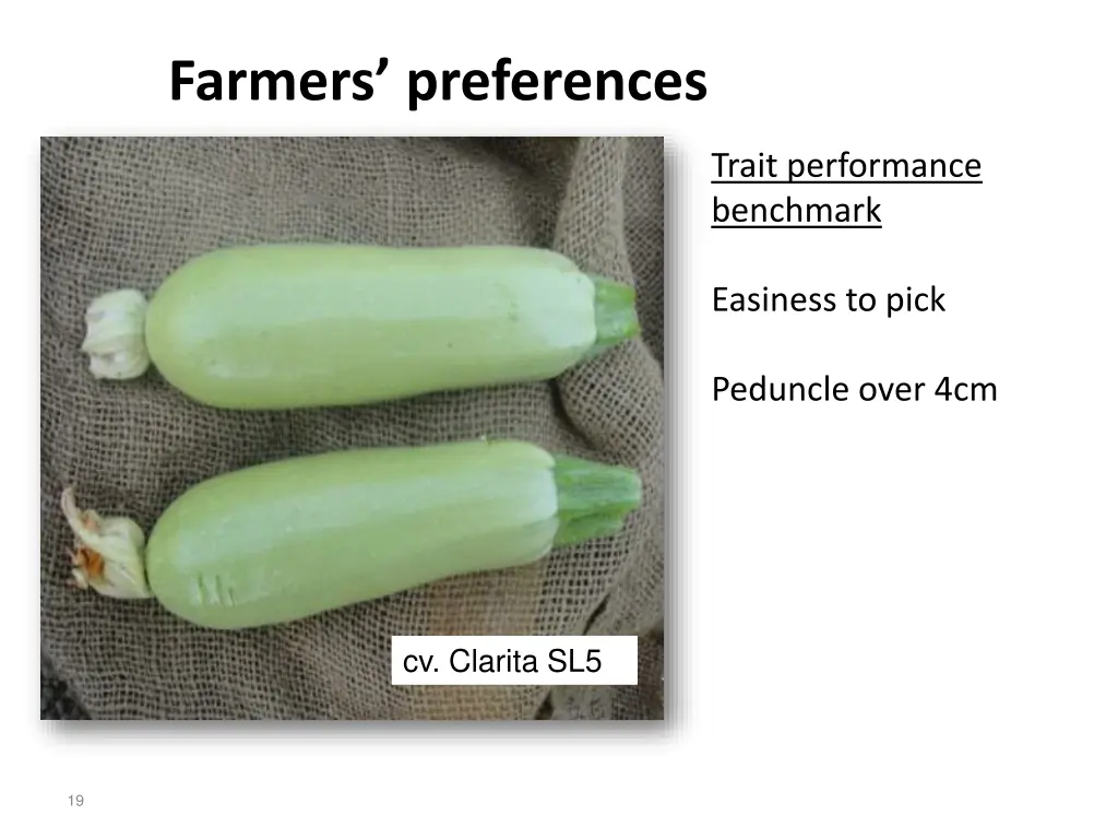 farmers preferences