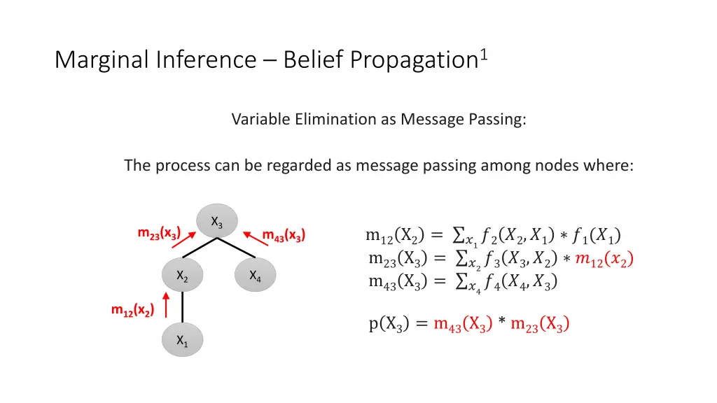 marginal inference belief propagation 1 3