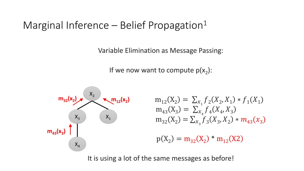 marginal inference belief propagation 1 4