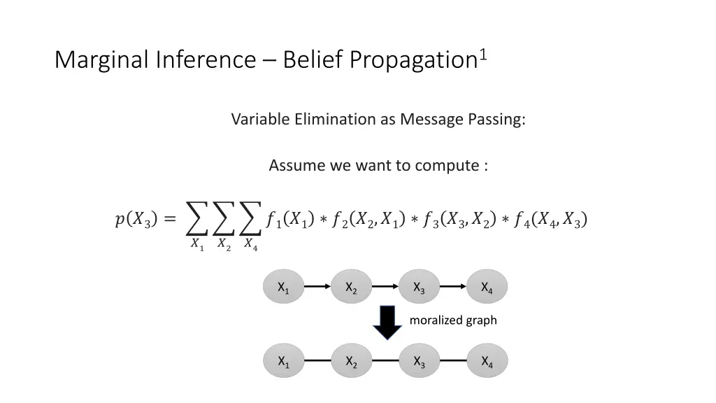 marginal inference belief propagation 1