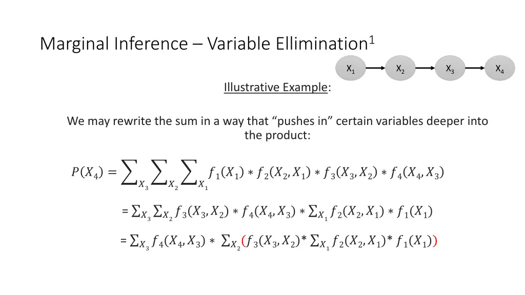 marginal inference variable ellimination 1 2