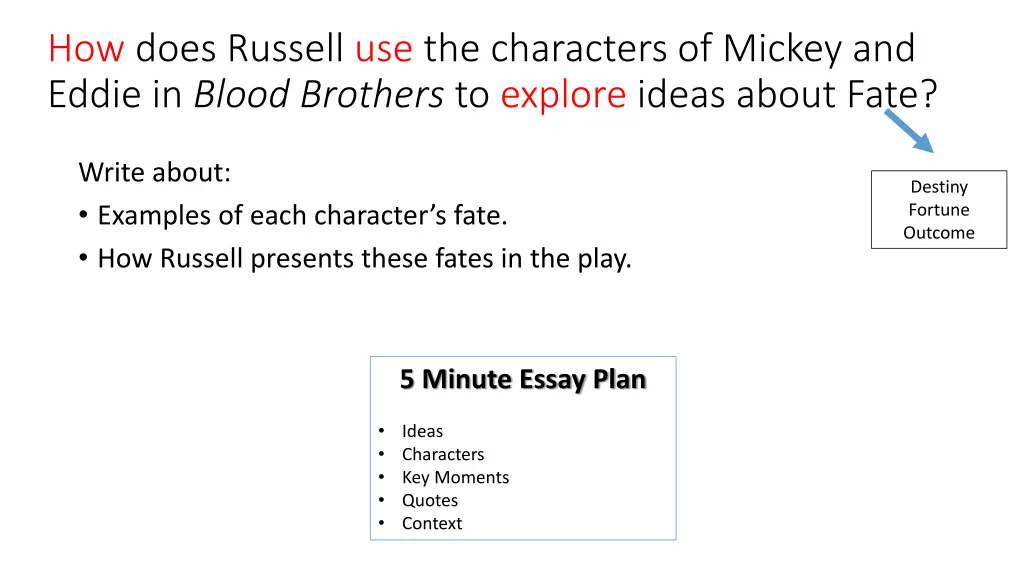 how does russell use the characters of mickey