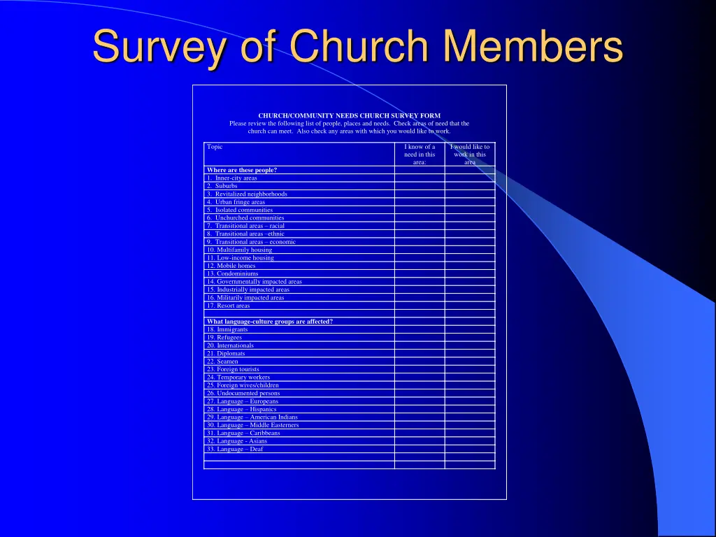 survey of church members