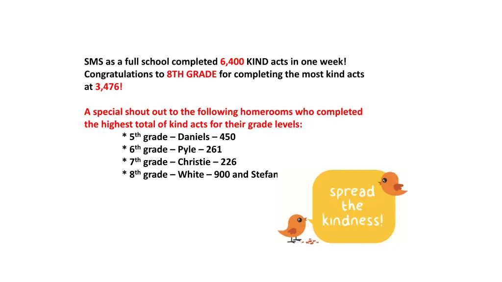 sms as a full school completed 6 400 kind acts