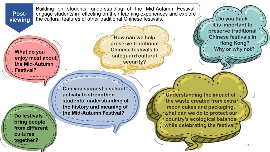 building on students understanding