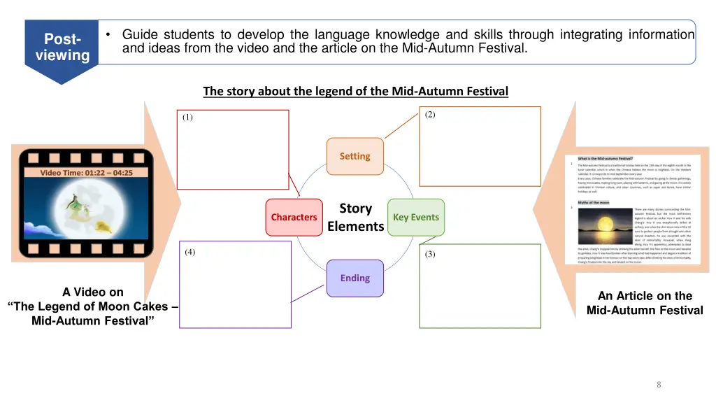 guide students to develop the language knowledge 1