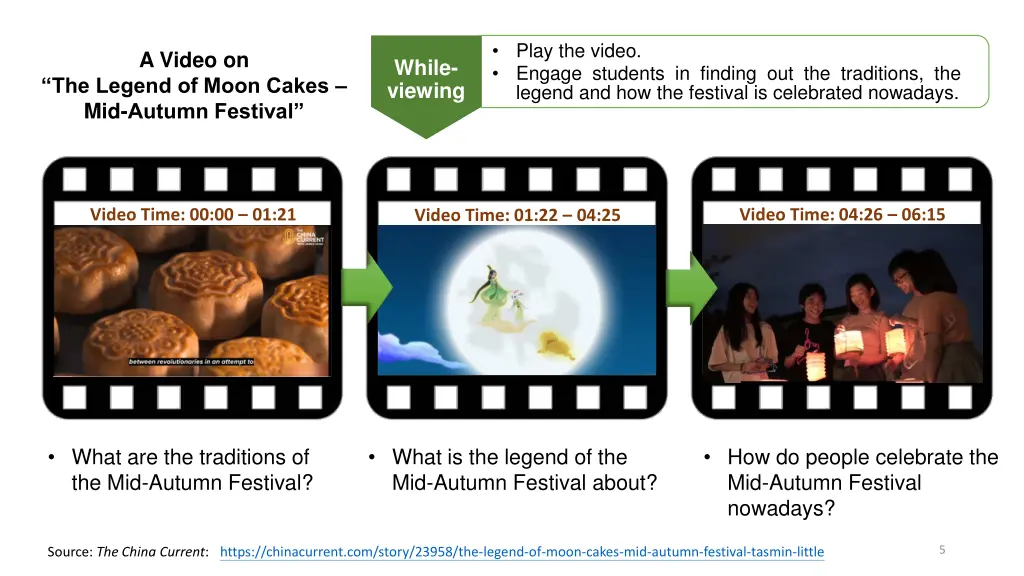 play the video engage students in finding