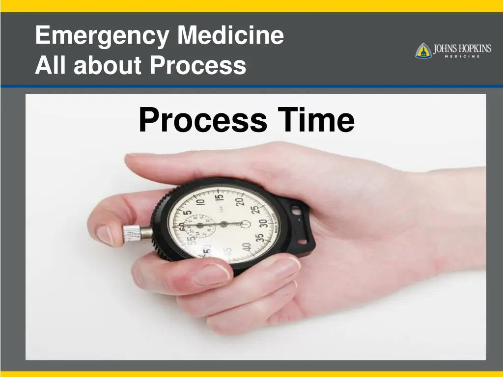 emergency medicine all about process