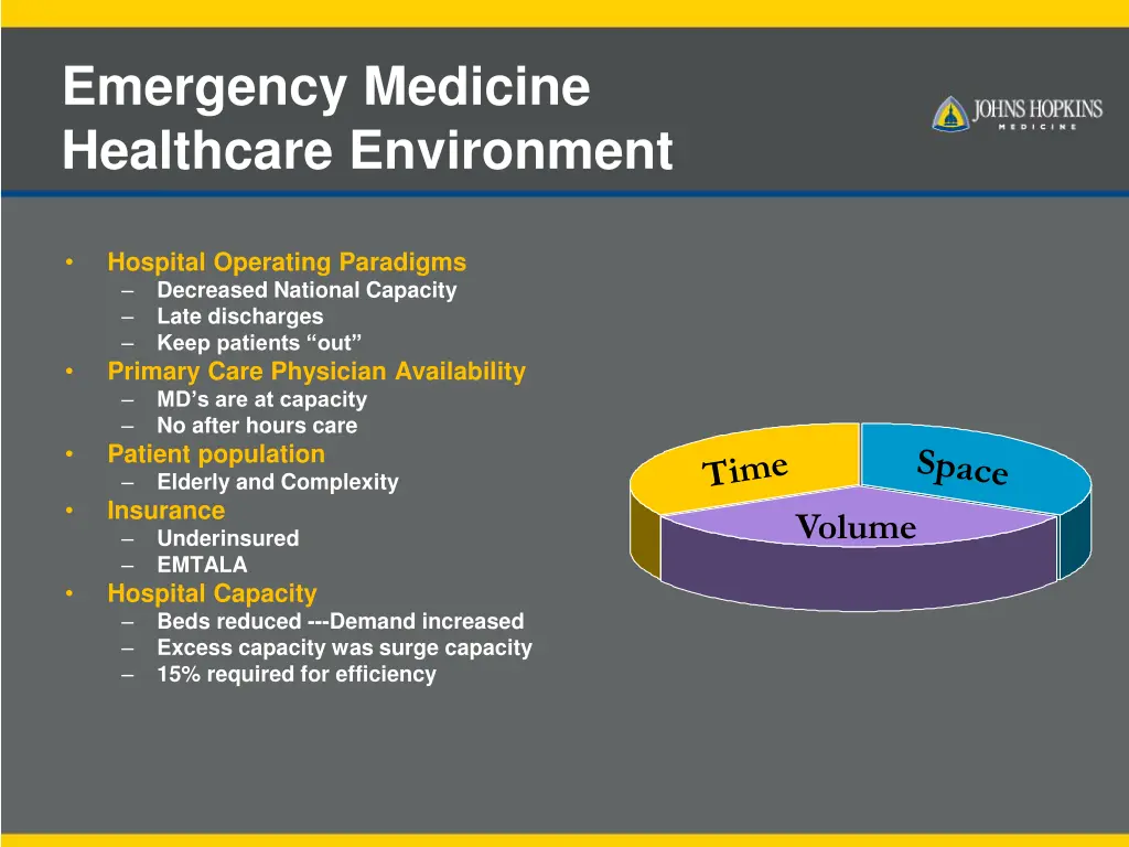 emergency medicine healthcare environment