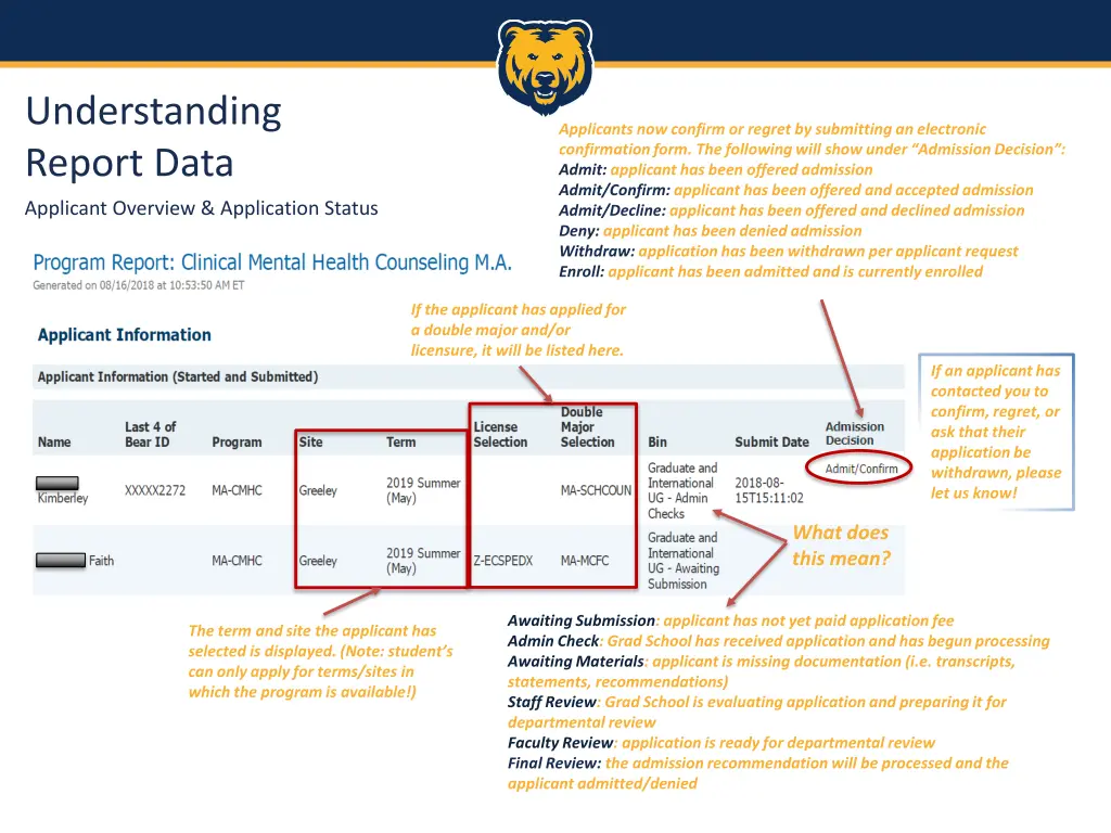 understanding report data