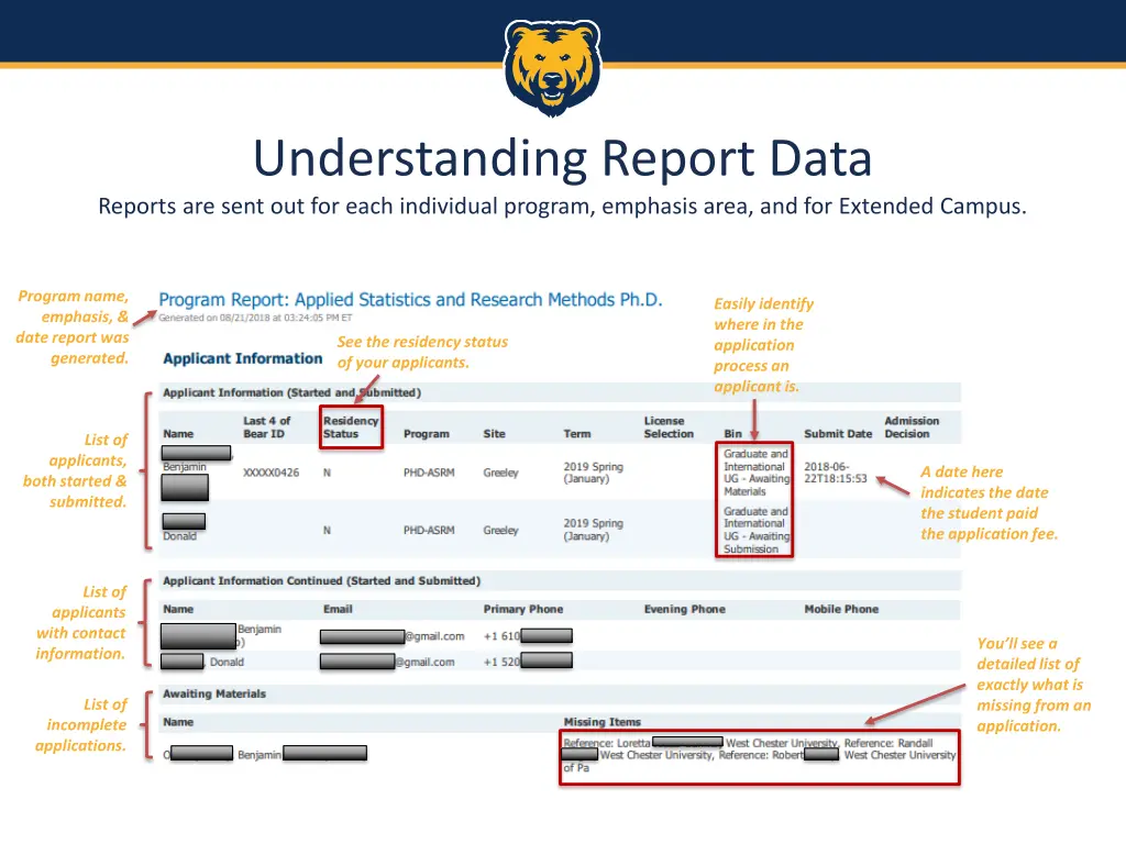 understanding report data reports are sent