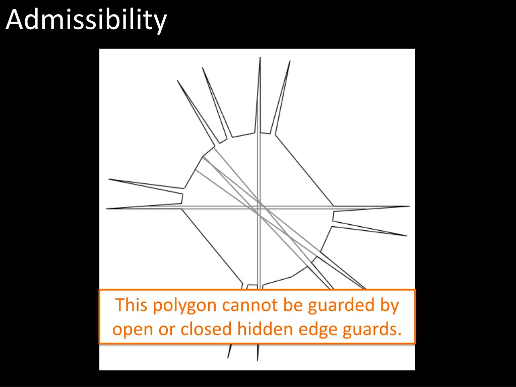 admissibility 2