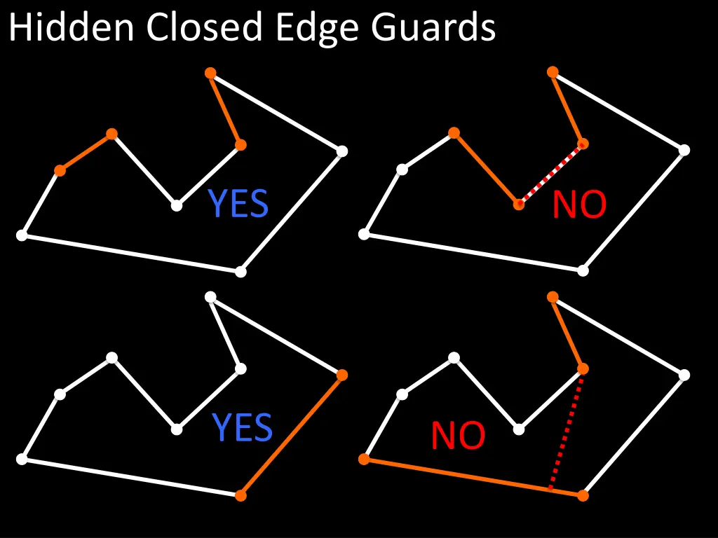 hidden closed edge guards