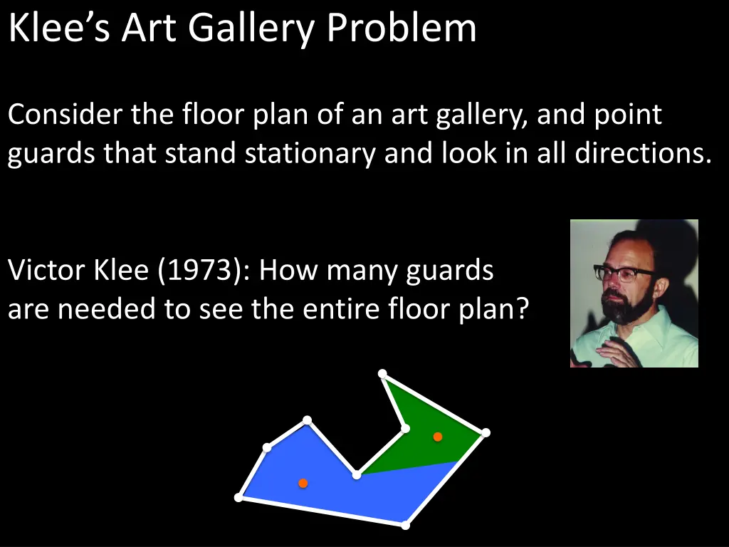 klee s art gallery problem