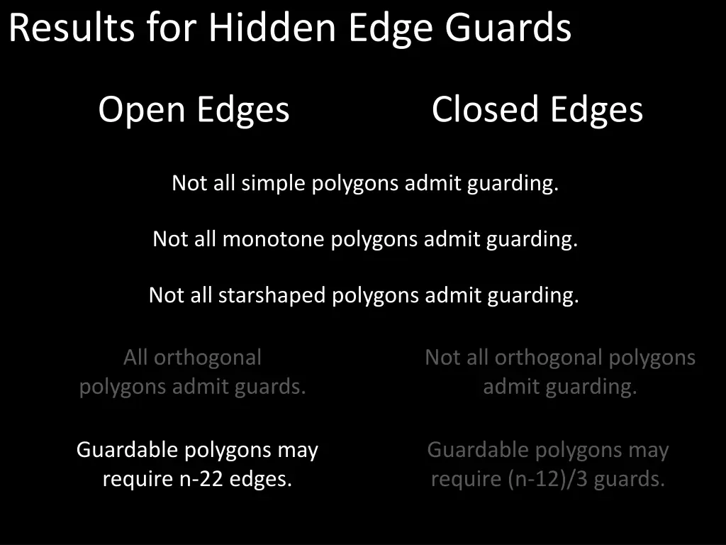 results for hidden edge guards