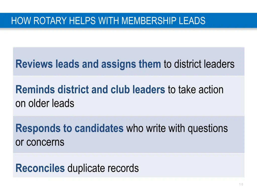 how rotary helps with membership leads