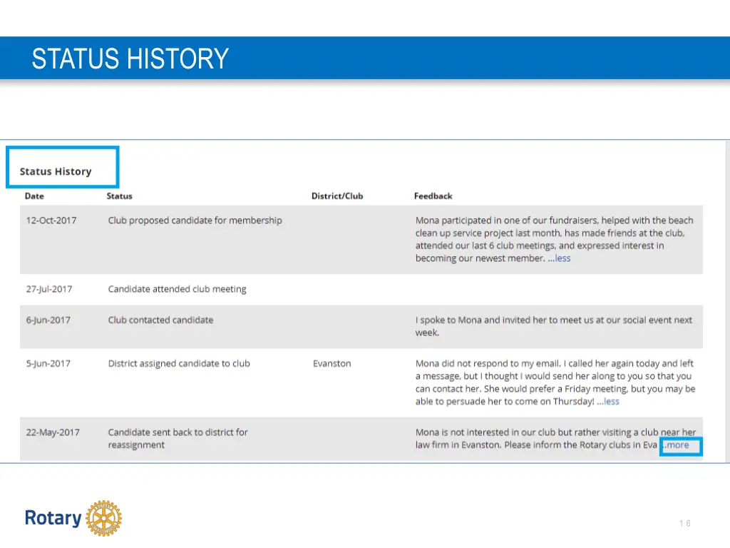 status history