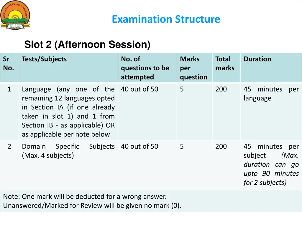 examination structure 1