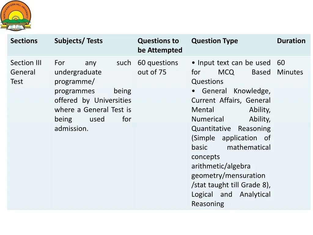 sections