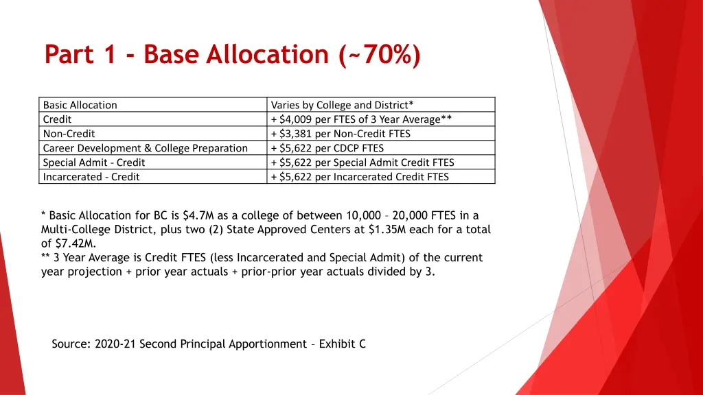 part 1 base allocation 70