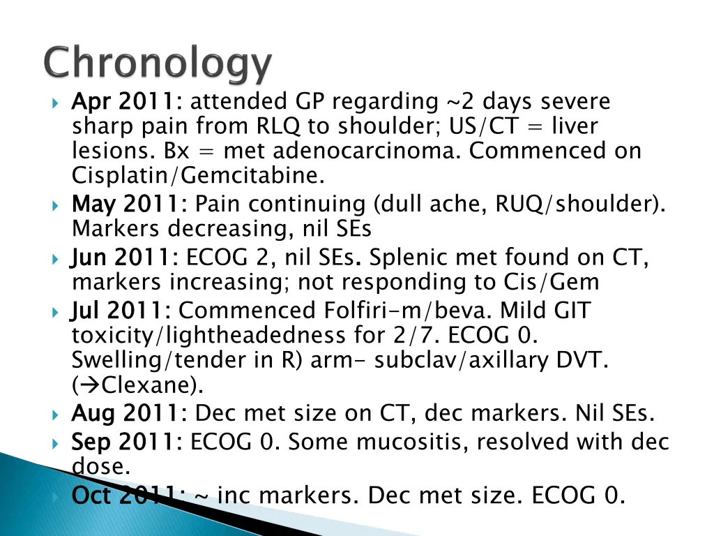 apr 2011 sharp pain from rlq to shoulder