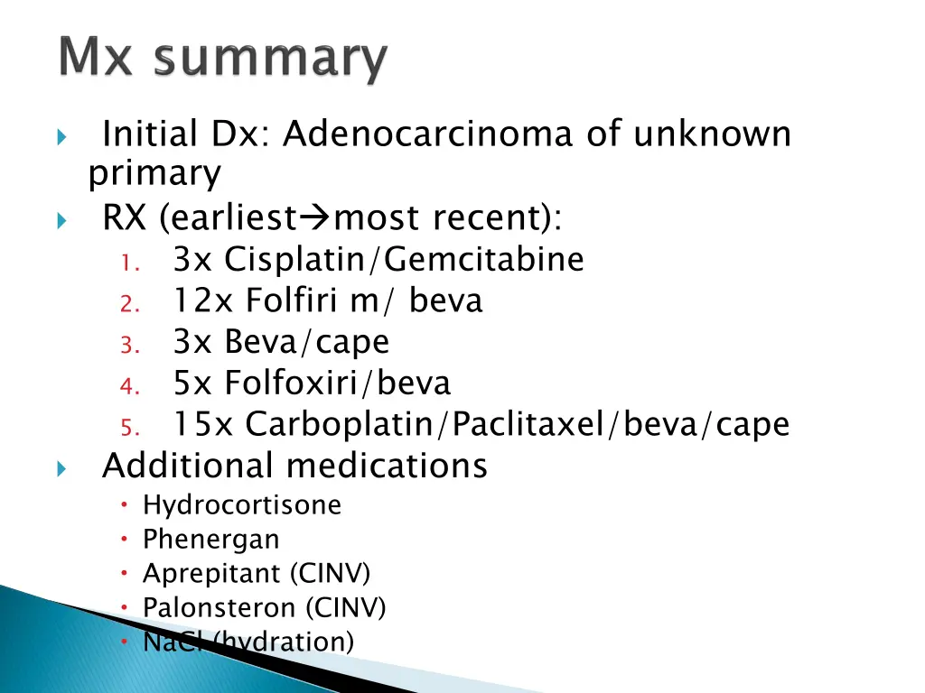 initial dx adenocarcinoma of unknown primary