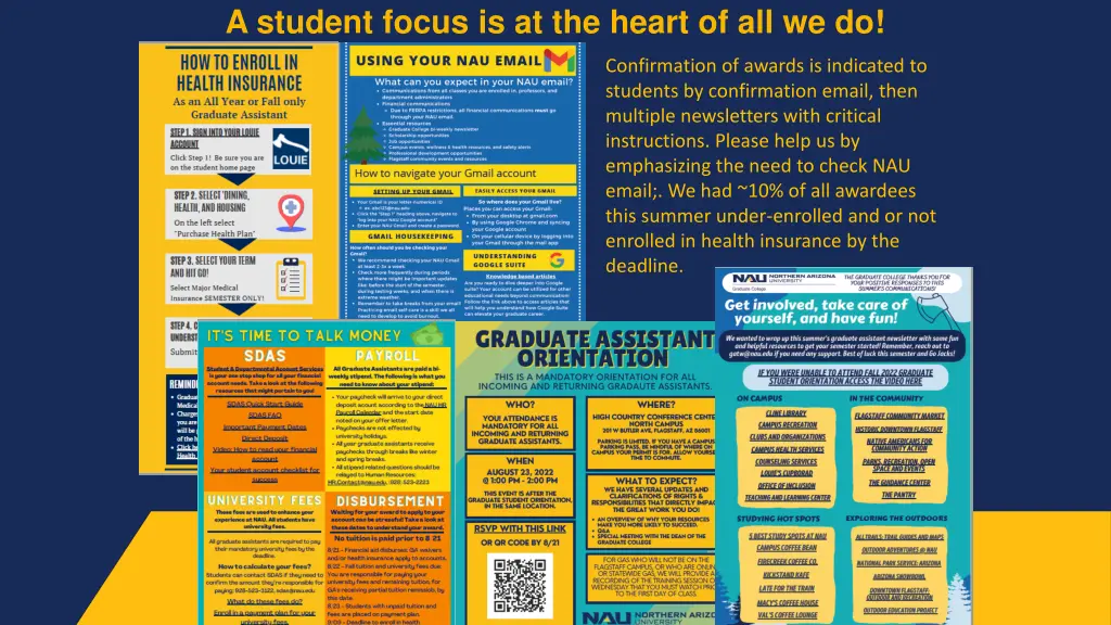 a student focus is at the heart of all we do