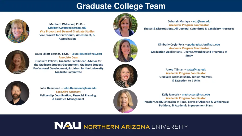 graduate college team