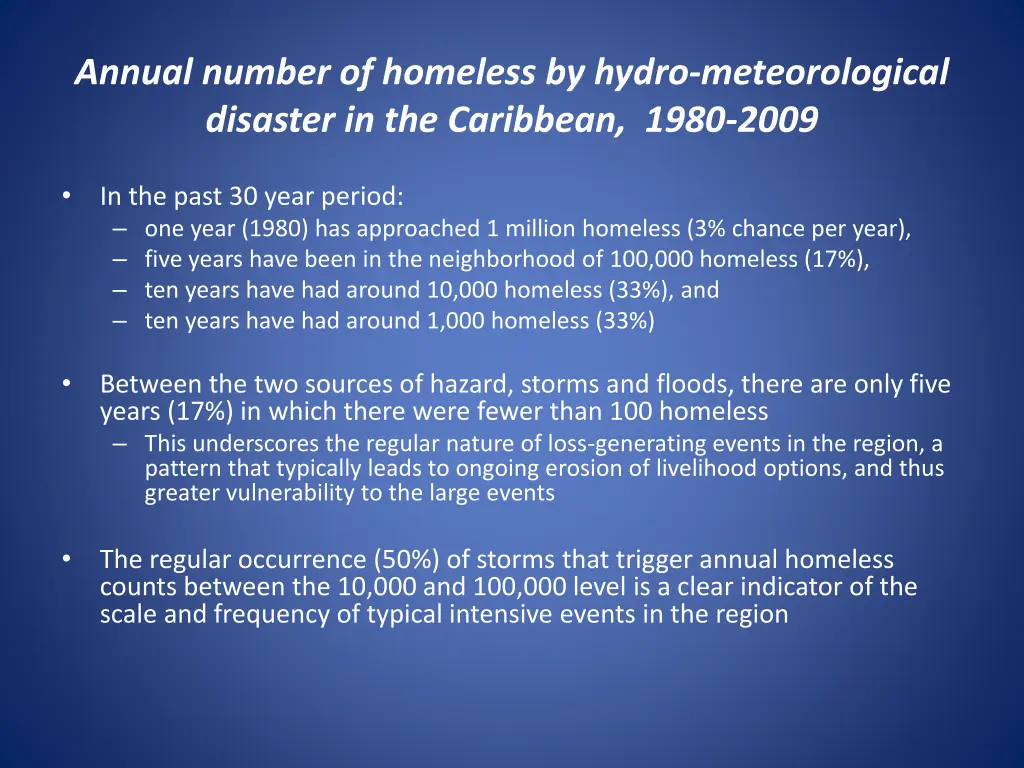 annual number of homeless by hydro meteorological 1