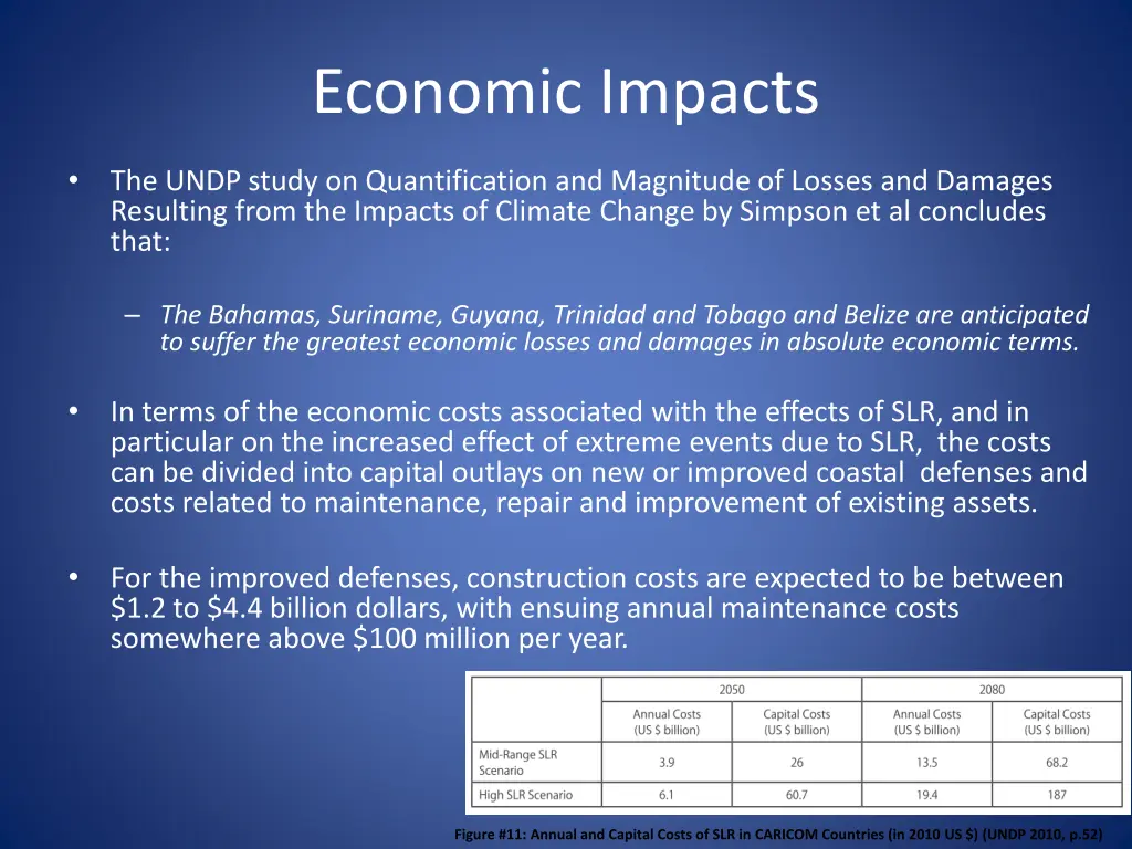 economic impacts