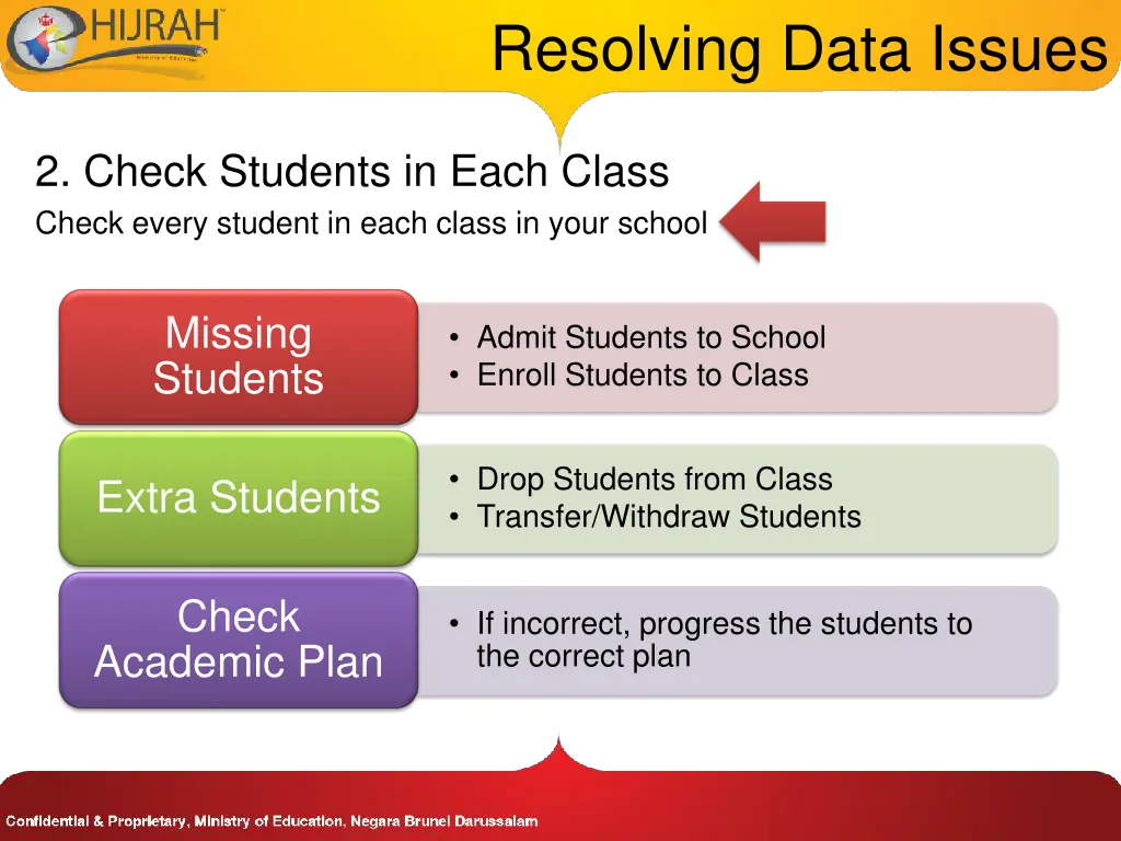 resolving data issues 2