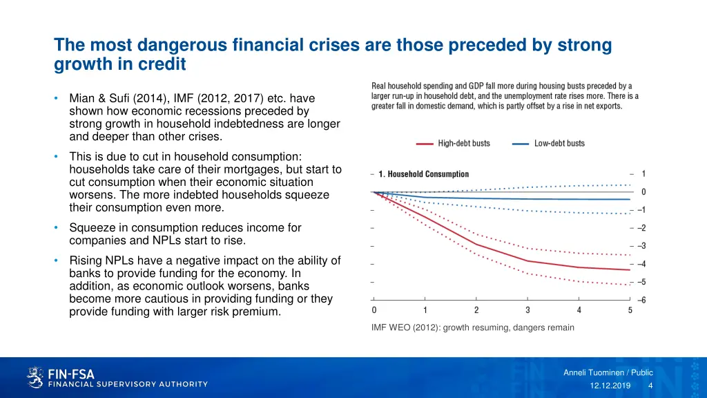 the most dangerous financial crises are those