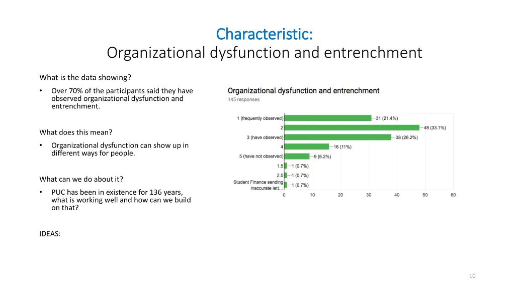 characteristic characteristic 3