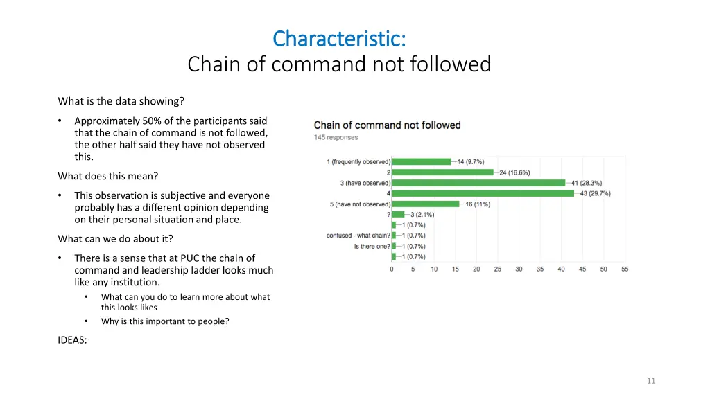 characteristic characteristic 4