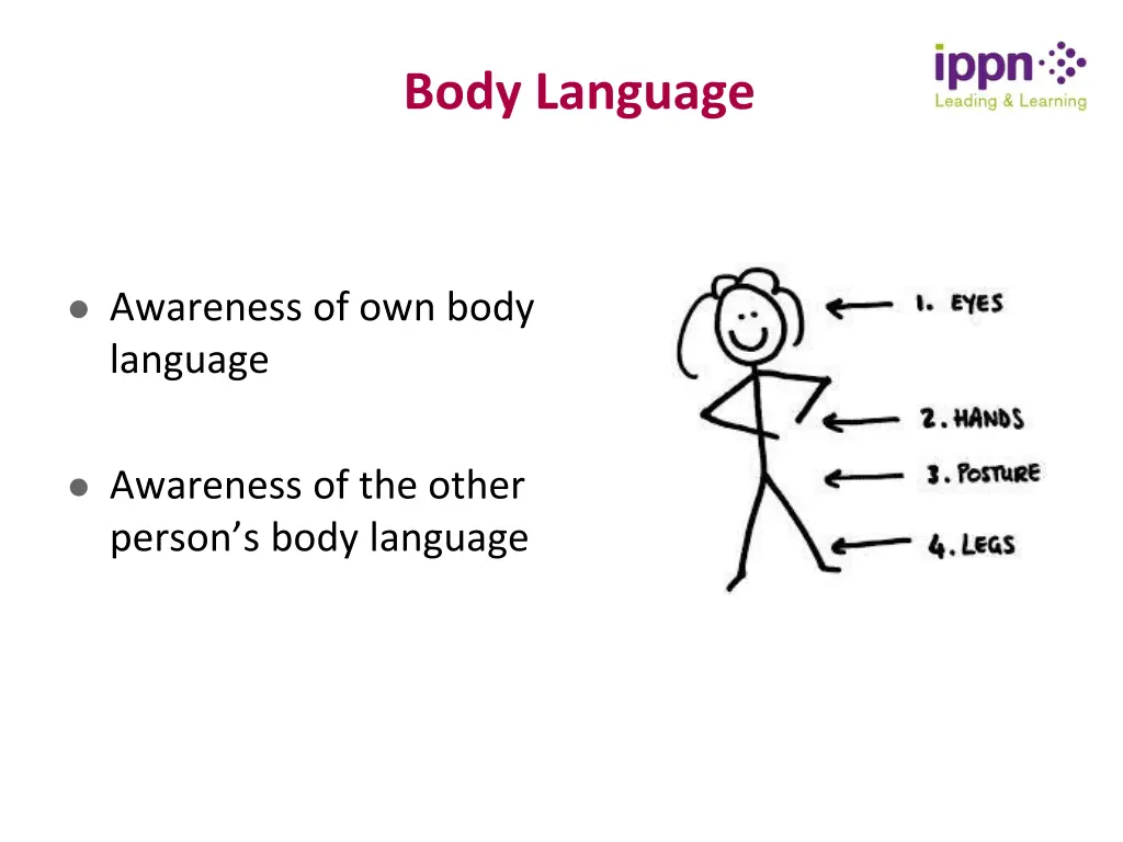 body language