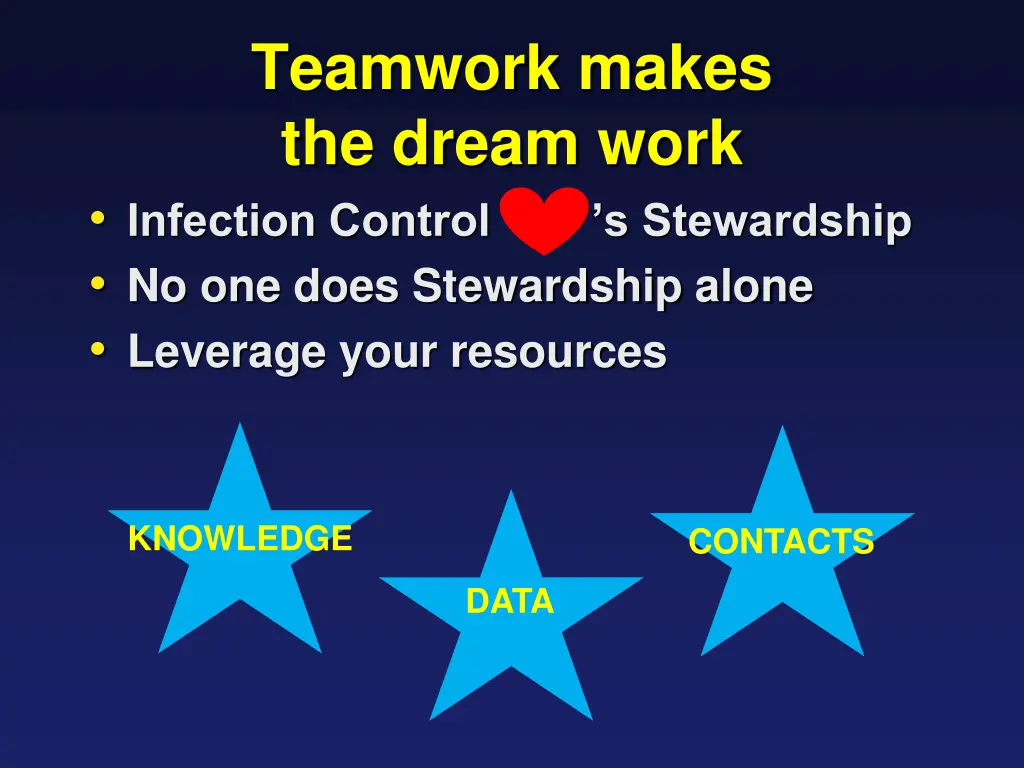 teamwork makes the dream work infection control