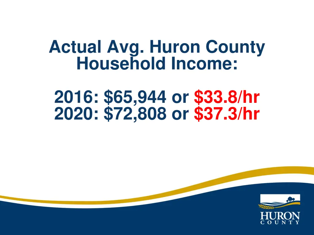 actual avg huron county household income