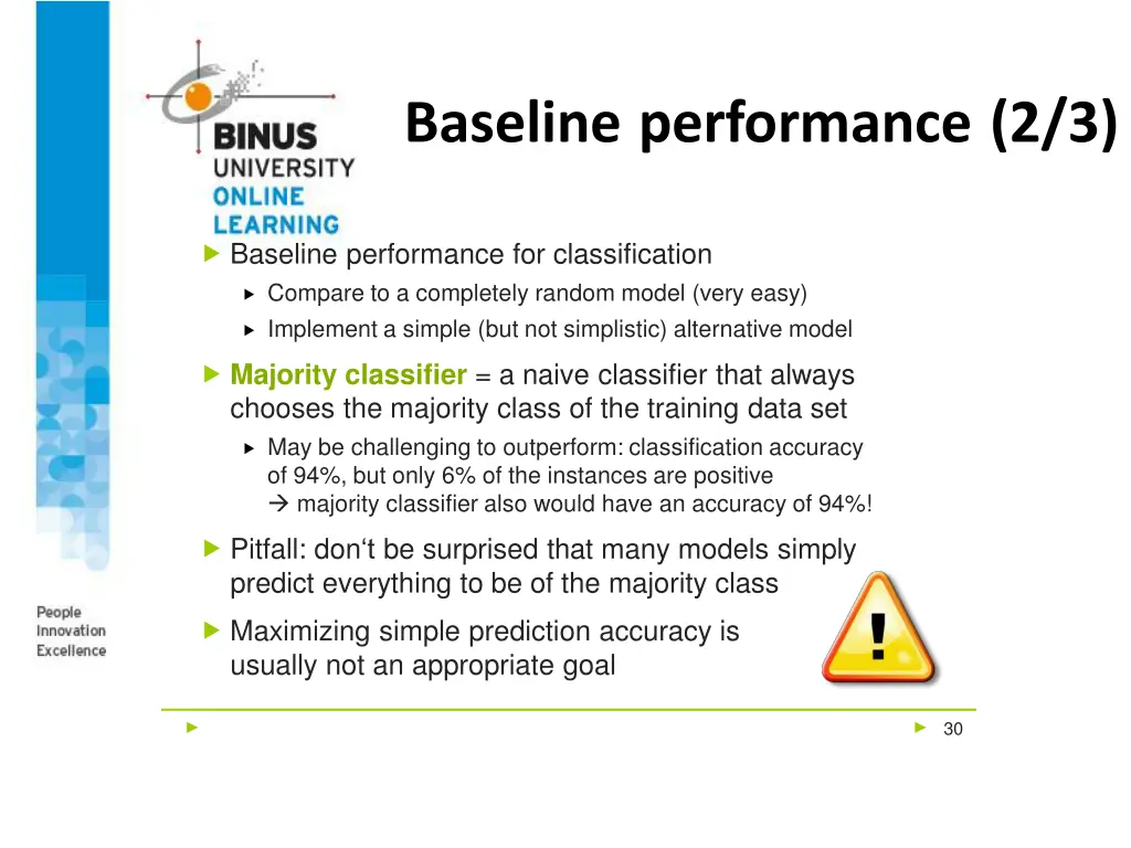 baseline performance 2 3