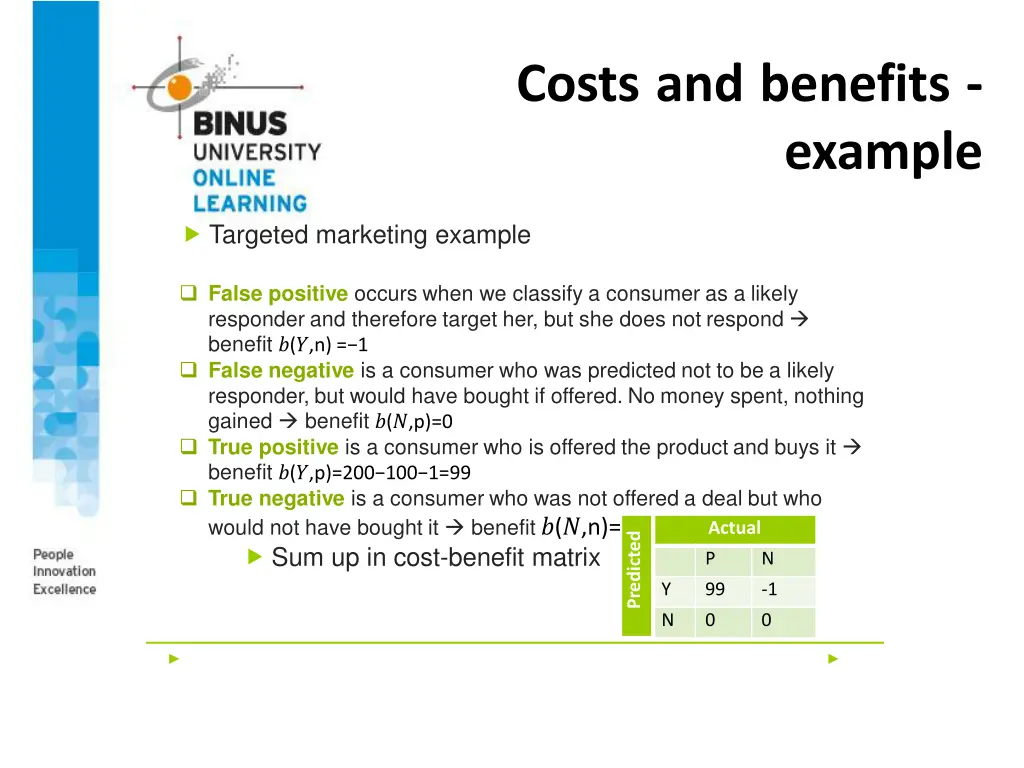 costs and benefits 1