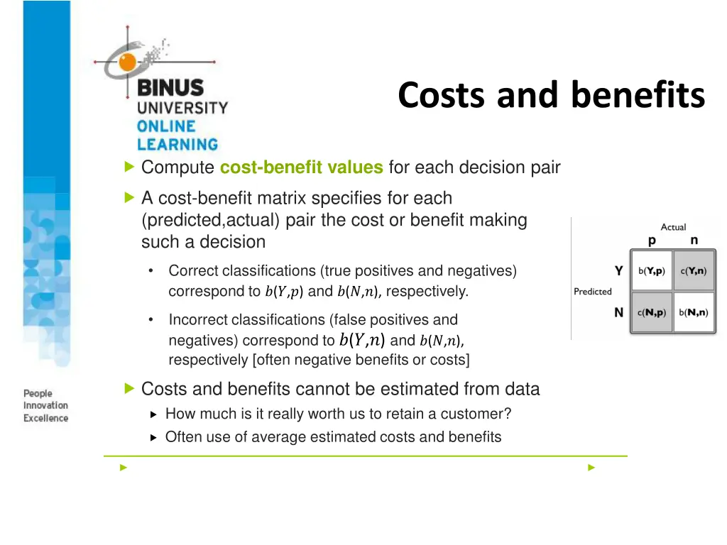 costs and benefits