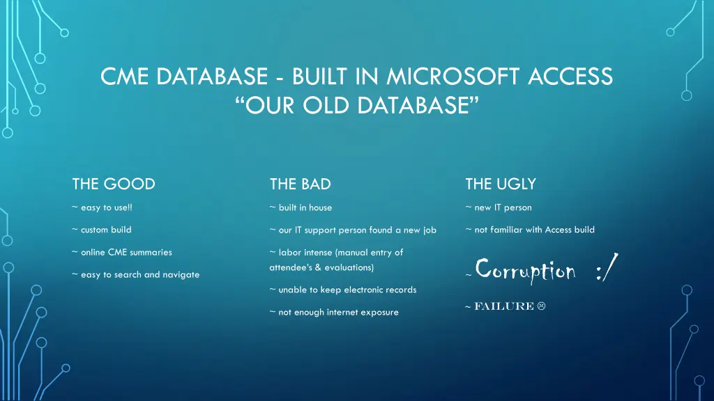 cme database built in microsoft access