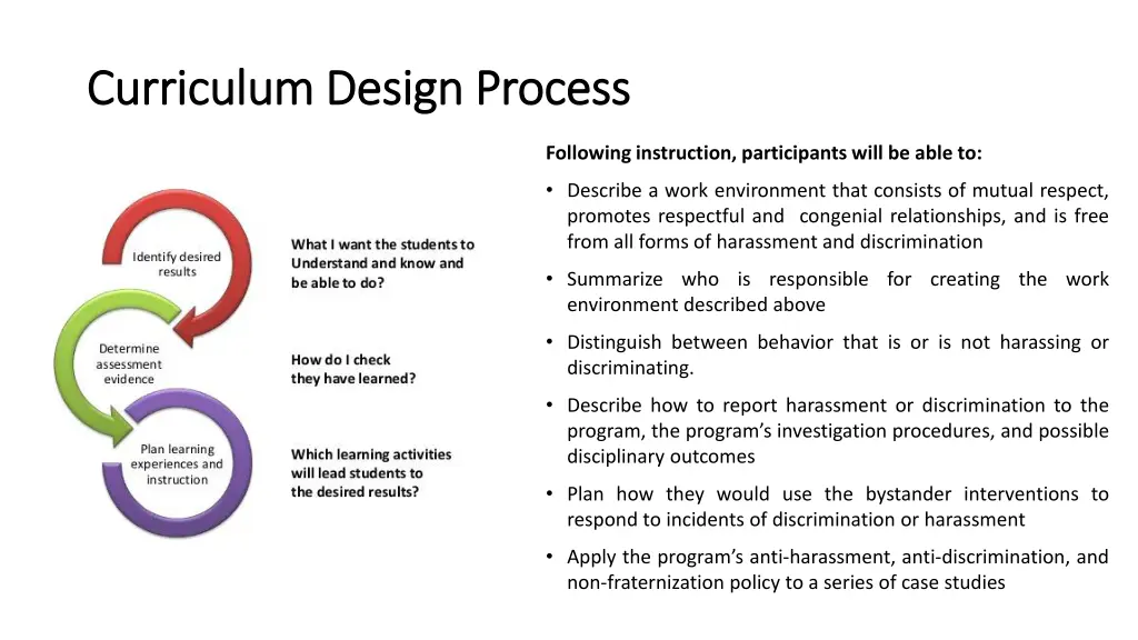 curriculum design process curriculum design