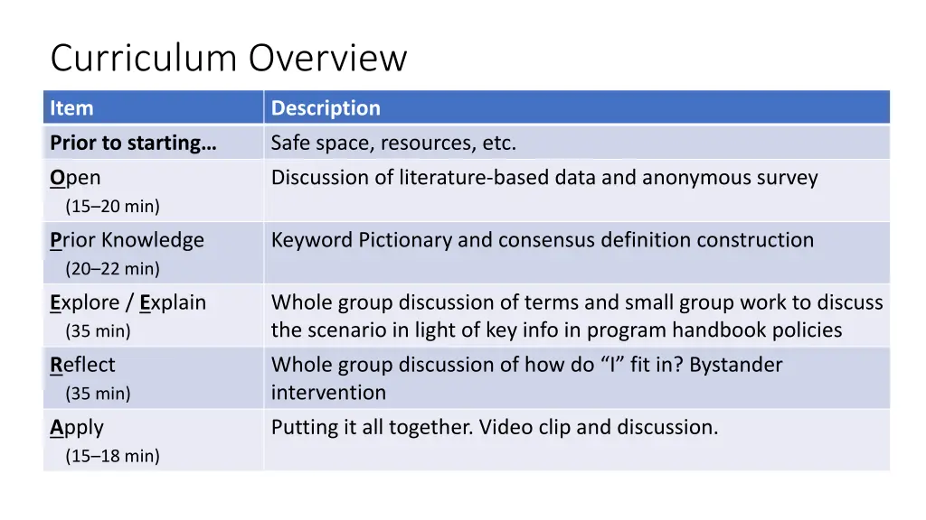 curriculum overview