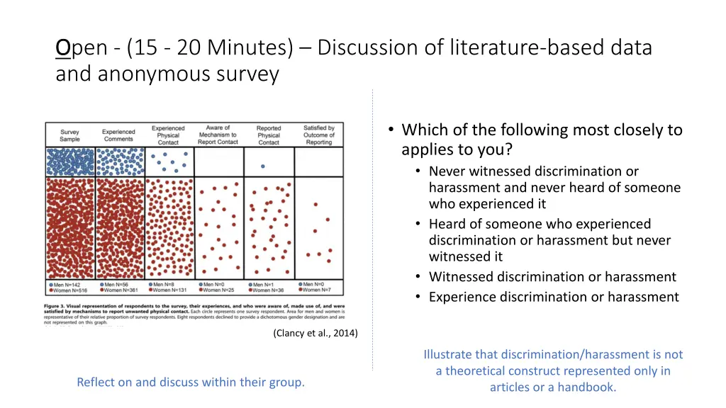 o open 15 20 minutes discussion of literature