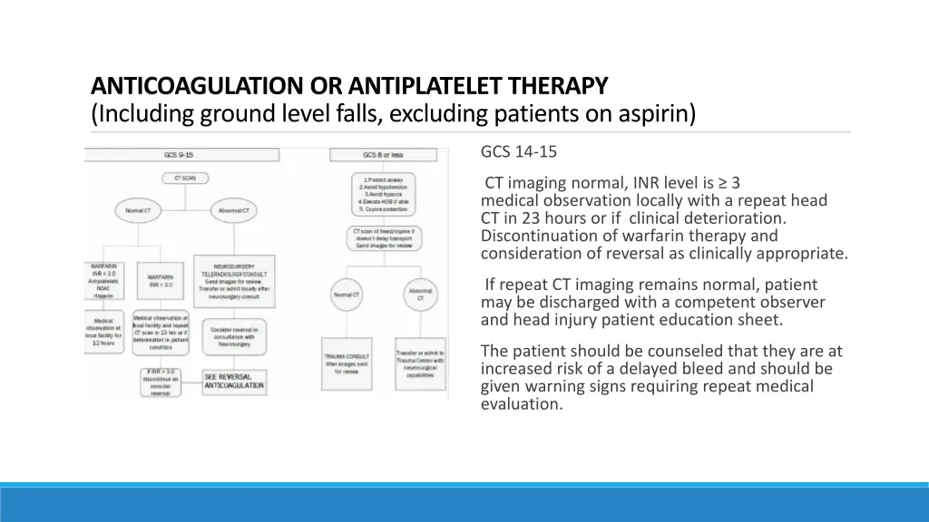 anticoagulation or antiplatelet therapy including 1