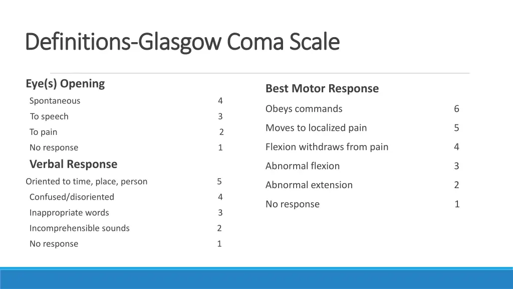 definitions definitions glasgow coma scale