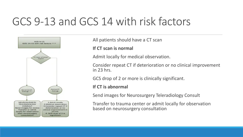 gcs 9 13 and gcs 14 with risk factors