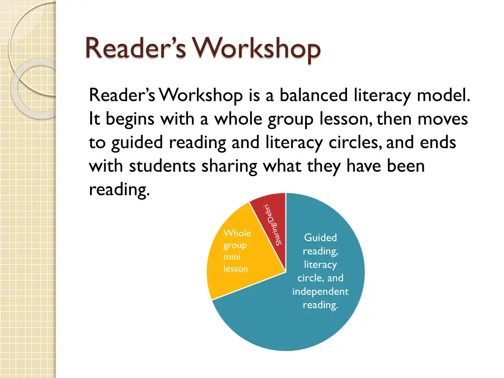 reader s workshop