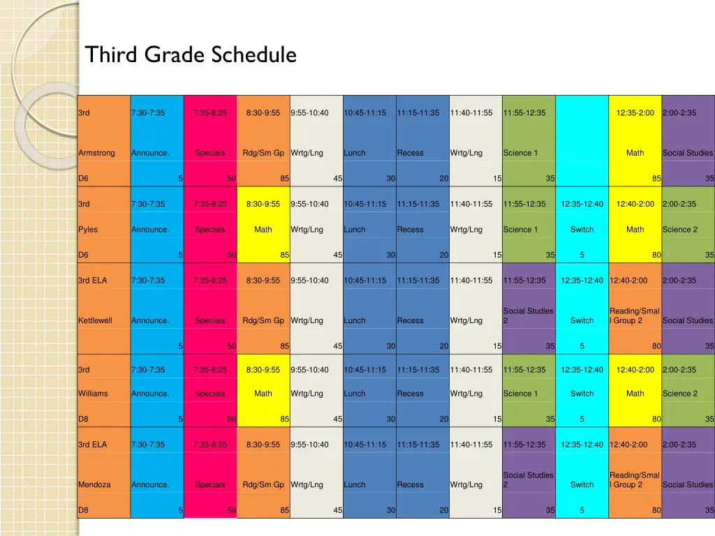 third grade schedule